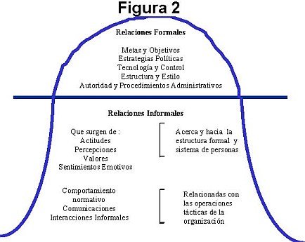 Competencias emocionales